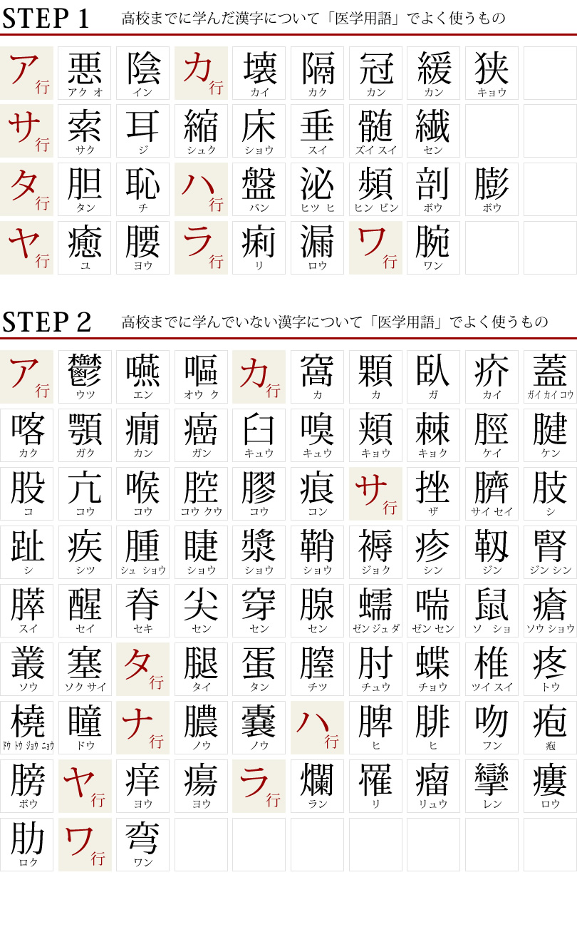 学習する漢字一覧